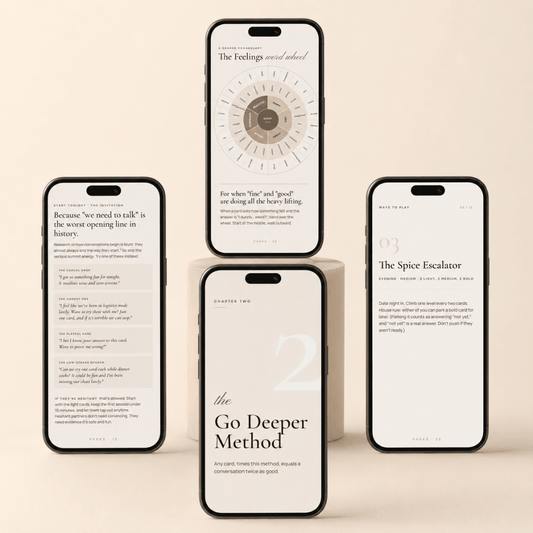 Conversation Guide & Date Shuffle App