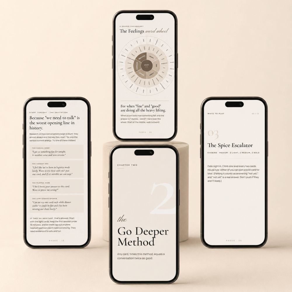 Conversation Guide & Date Shuffle App